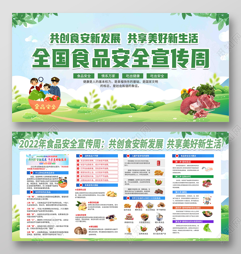 绿色渐变卡通简约大气2022全国食品安全宣传栏