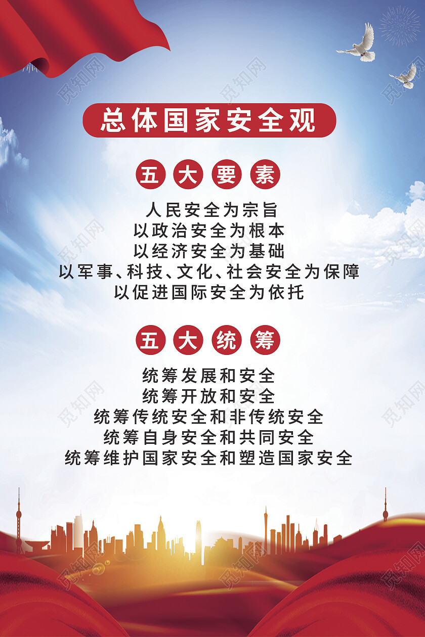 蓝天白云飘带城市背景全民国家安全教育日海报国家安全海报