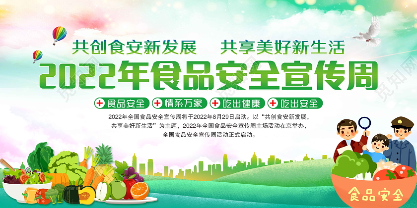 绿色风格2022年全国食品安全宣传周展板食品安全宣传栏
