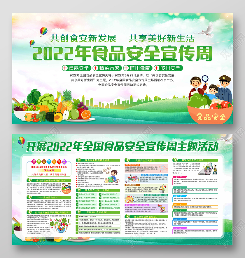 绿色风格2022年全国食品安全宣传周展板食品安全宣传栏