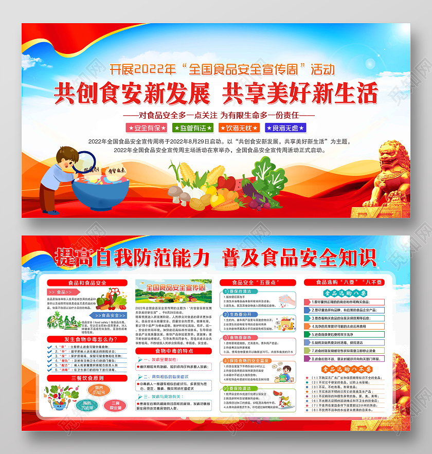 红色风格2022年全国食品安全宣传周展板食品安全宣传栏