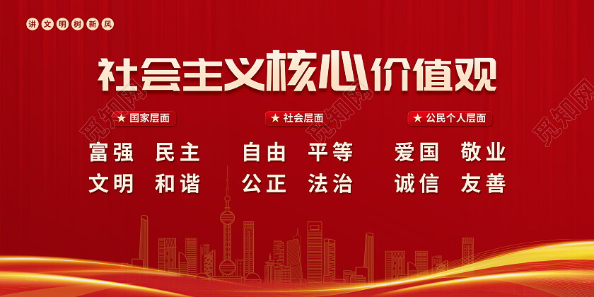 红色简约社会主义核心价值观展板