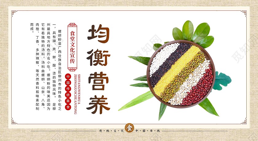 浅色卡通简约大气食堂文化宣传海报套图