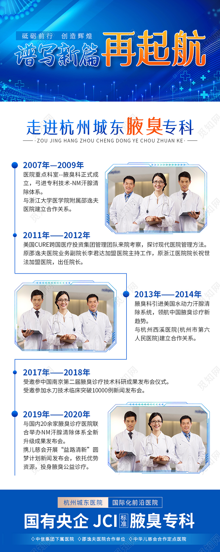 蓝色简约谱写新篇再起航医院手机长图