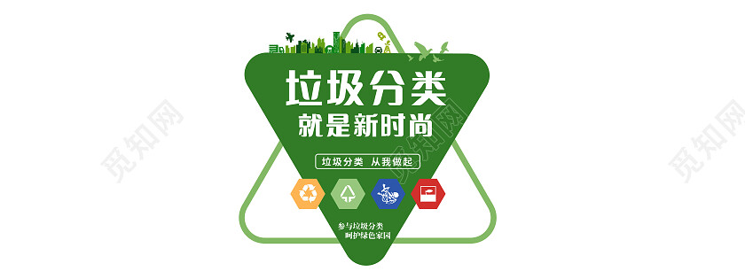 绿色简约风垃圾分类新时尚绿色环保文化墙