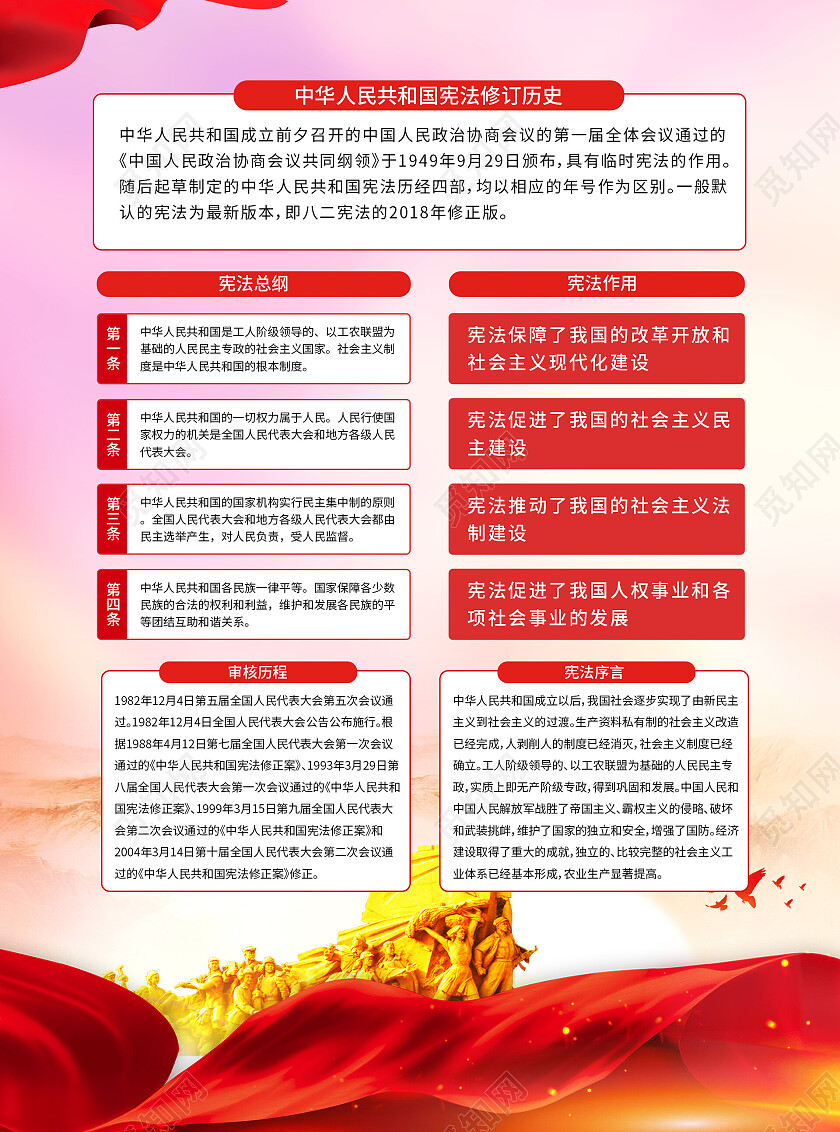 红色简约宪法规章制度宣传单宪法宣传单