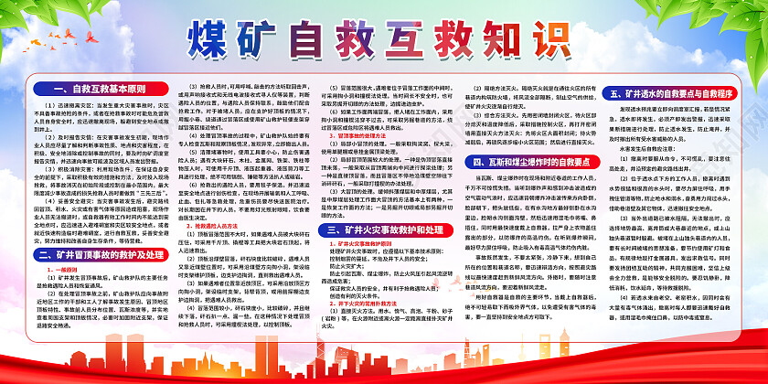 彩色清新煤矿自救互救知识宣传栏展板煤矿安全宣传栏