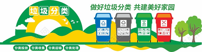 绿色简约大气垃圾分类公益环保文化墙垃圾分类文化墙