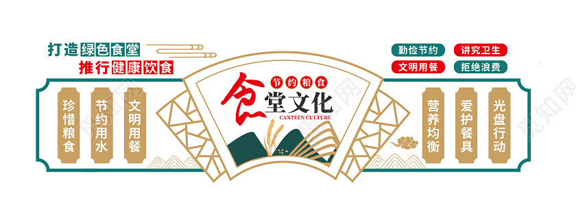 绿色新中式食堂文化墙