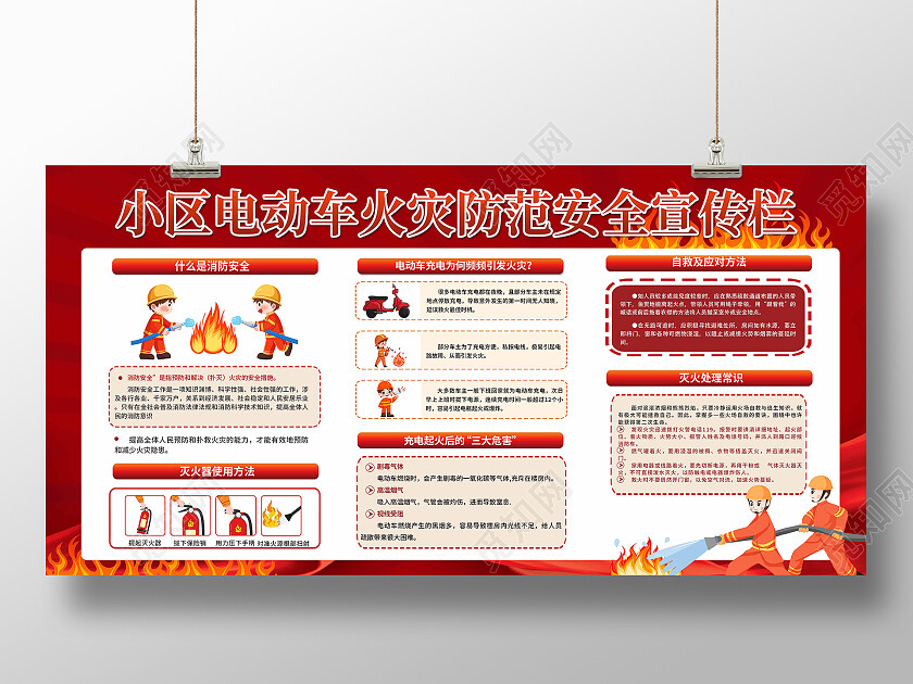 红色简约注意消防安全电动车安全教育宣传栏电动车宣传栏