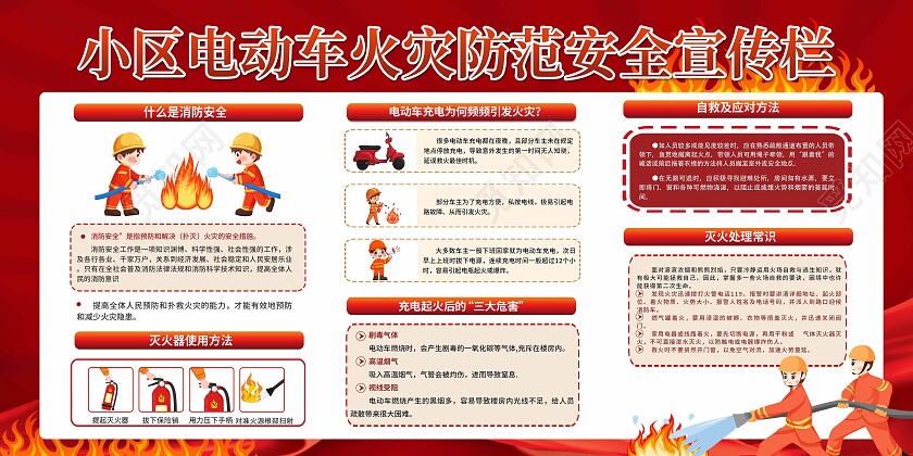 红色简约注意消防安全电动车安全教育宣传栏电动车宣传栏