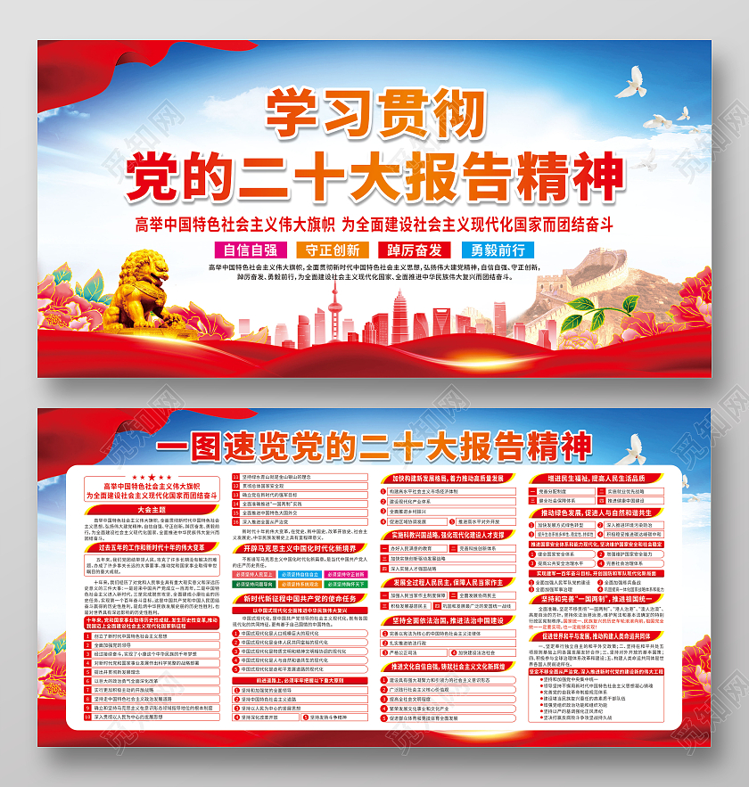 红色城市学习贯彻党的二十大报告精神宣传栏第二十次全国代表大会报告宣传栏