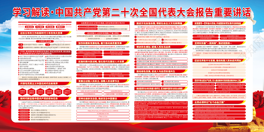 蓝色渐变中国共产党第二十次全国代表大会报告重要讲话宣传栏第二十次全国代表大会报告宣传栏