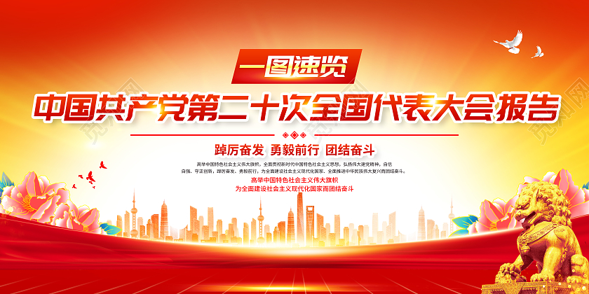 红黄渐变风格学习贯彻党的二十大报告精神宣传栏第二十次全国代表大会报告宣传栏