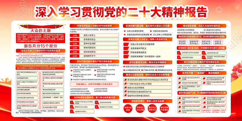 粉色风格学习贯彻党的二十大报告精神宣传栏第二十次全国代表大会报告宣传栏