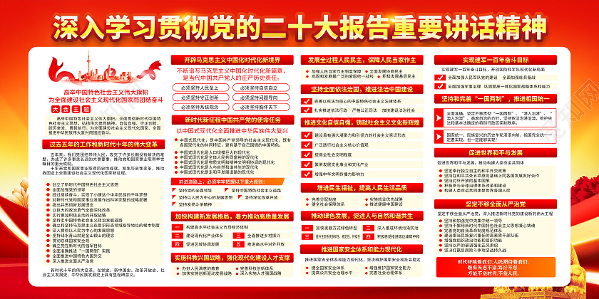 黄色风格聚焦党的二十大报告重要讲话精神第二十次全国代表大会报告宣传栏