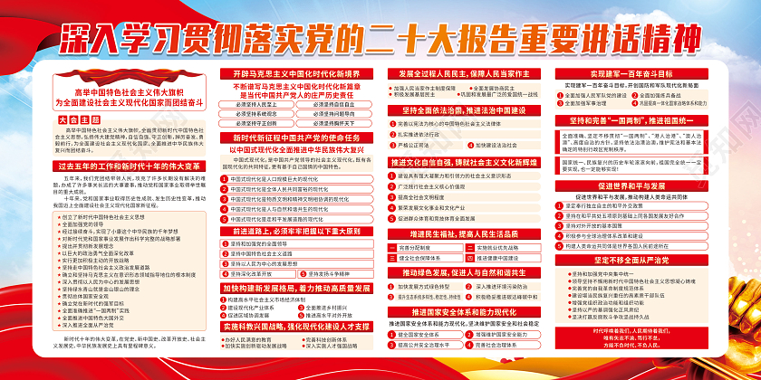 蓝色学习贯彻党的二十大报告精神宣传栏第二十次全国代表大会报告宣传栏