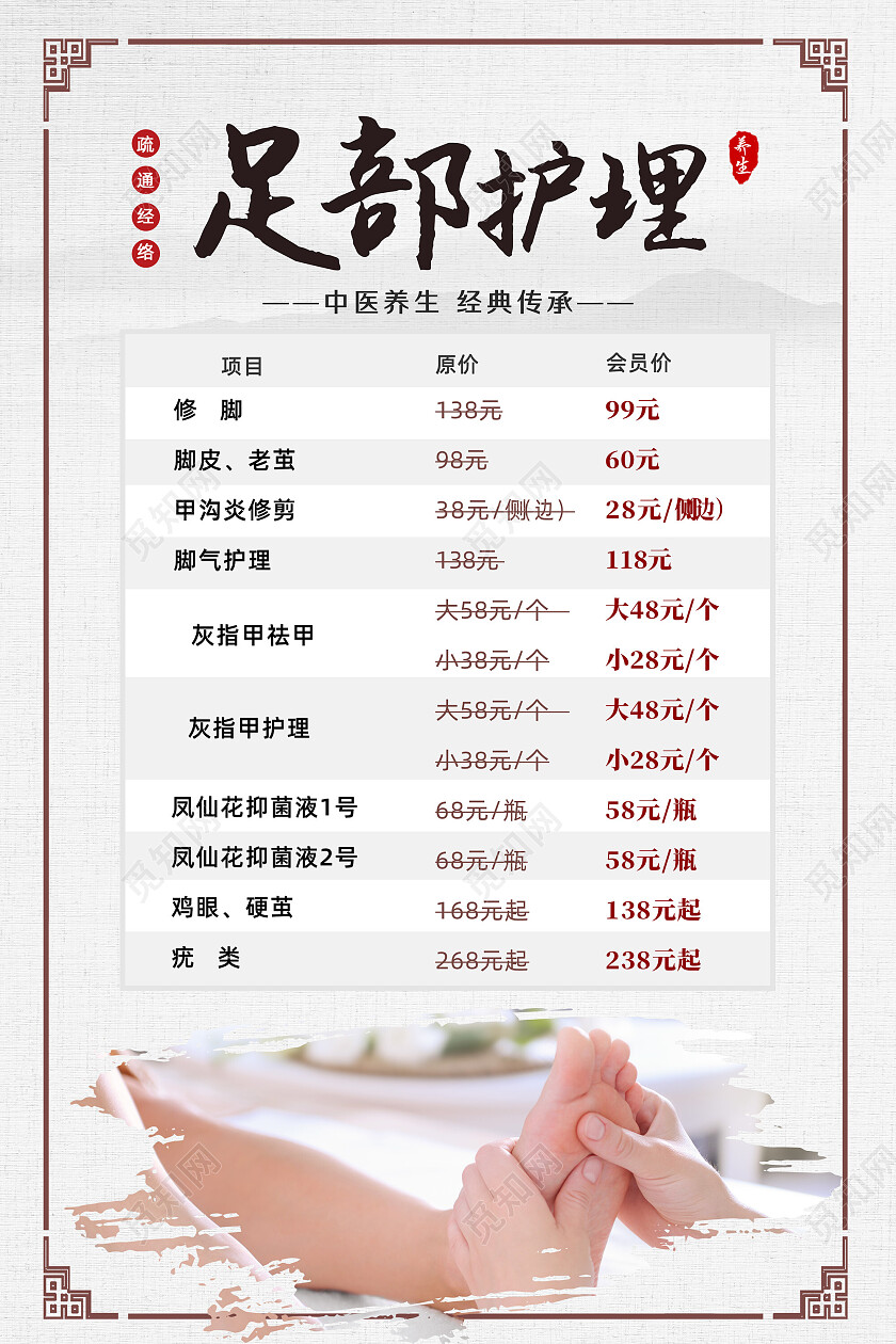 水墨中国风中医养生足部护理护理海报