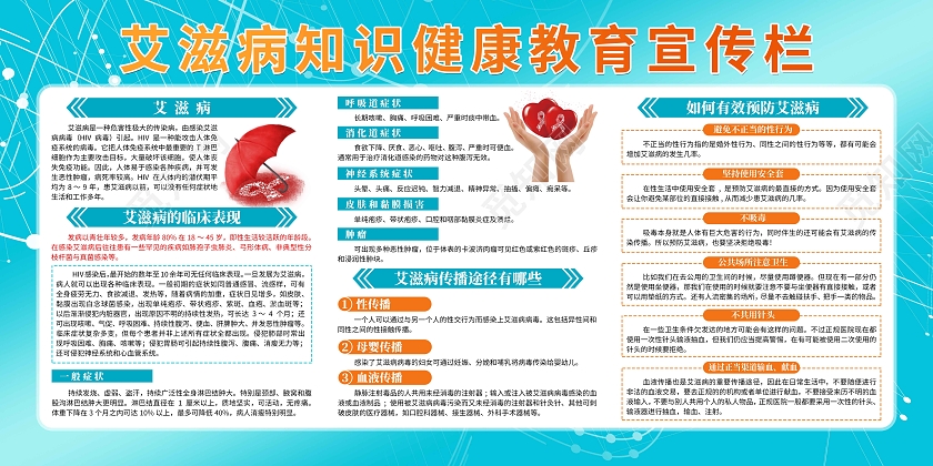 蓝色艾滋病知识健康教育宣传栏健康宣传栏