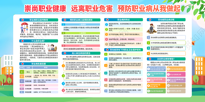 蓝色清新风格职业病危害宣传栏职业病防治法宣传周宣传栏