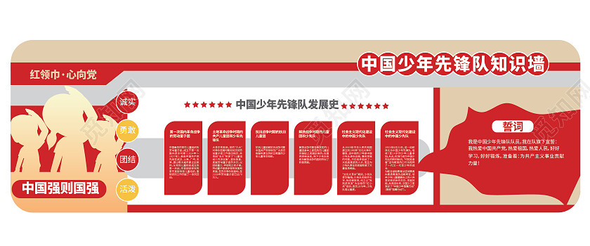 红色创意大气中国少年先锋队知识墙文化墙设计少先队文化墙