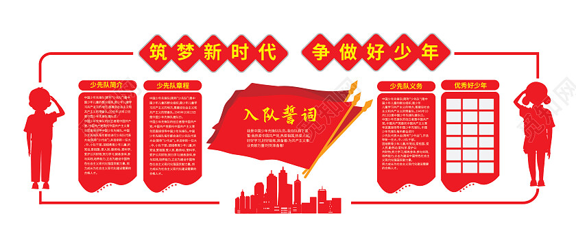 红色创意大气筑梦新时代争做好少年少先队文化墙设计