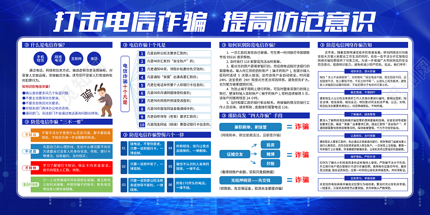 蓝色大气打击电信诈骗提高防范意识宣传展板