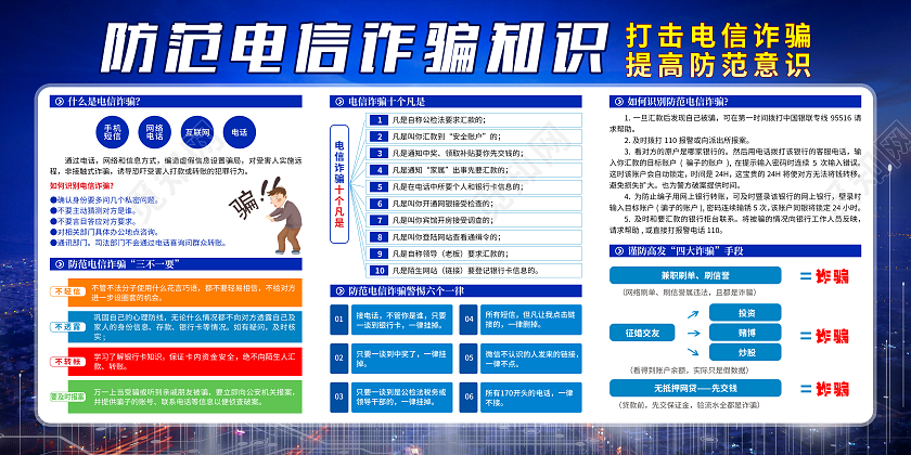 蓝色大气防范电信诈骗知识打击电信诈骗提高防范意识宣传展板
