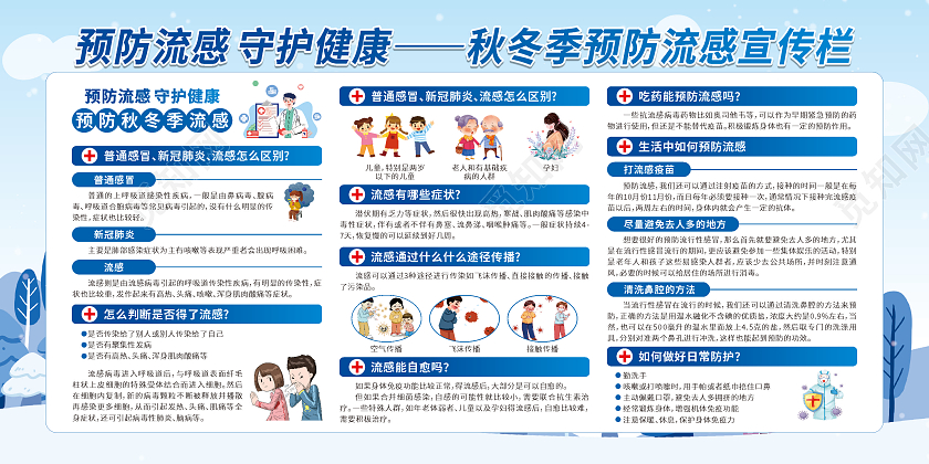 蓝色卡通秋冬季预防流感冬季健康教育宣传栏