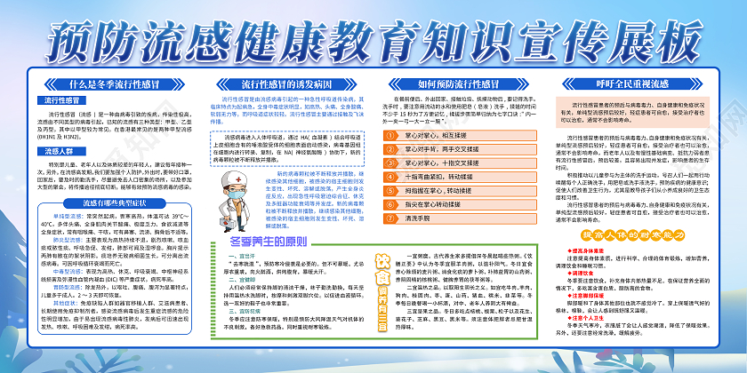 蓝色大气冬季流感防治知识宣传展板冬季健康教育