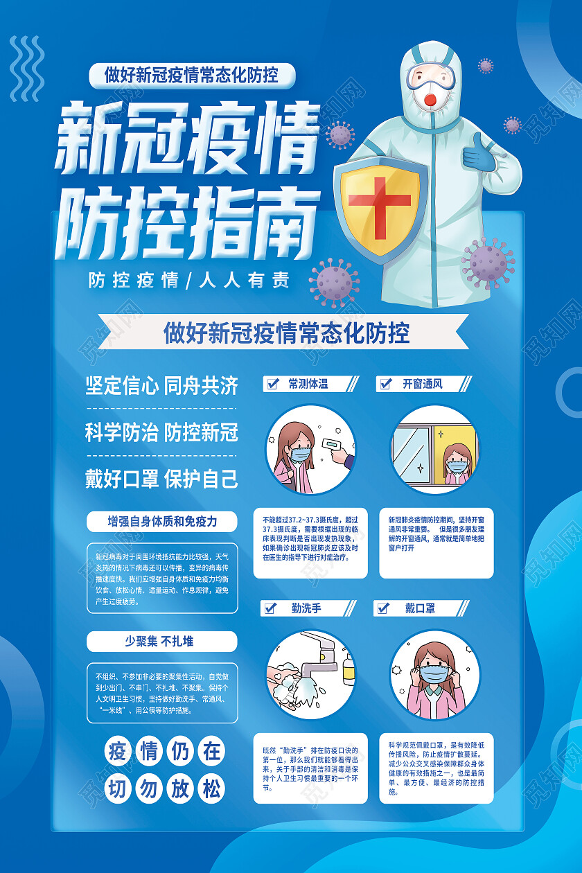 蓝色简约新冠疫情防控指南防疫防疫海报