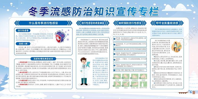 蓝色卡通冬季流感防治知识宣传专栏宣传栏冬季健康教育