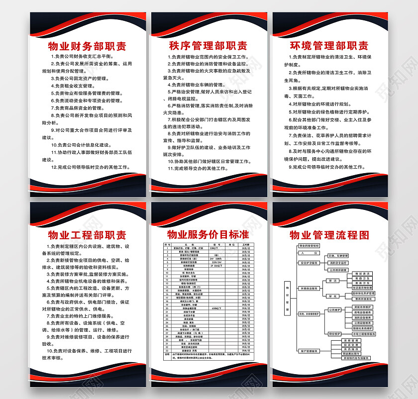 红蓝简约大气物业制度套图