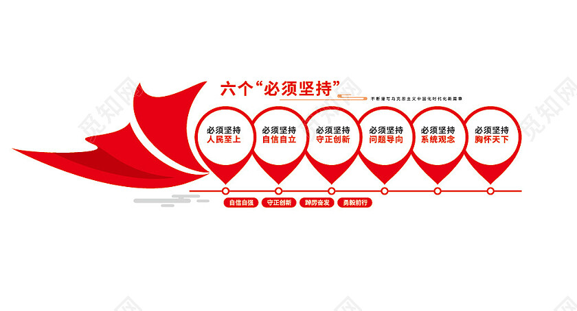 党的二十大报告六个必须坚持金句标语3D文化墙