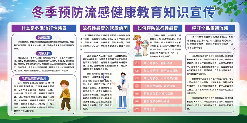 蓝紫色清新冬季流感健康教育安全宣传知识展板背景健康教育宣传栏