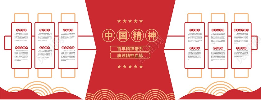 红色简约大气中国精神党建文化墙模板中国精神文化墙
