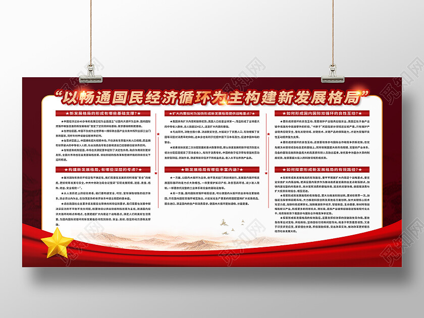 红色简约构建发展新格局应知应会宣传栏展板
