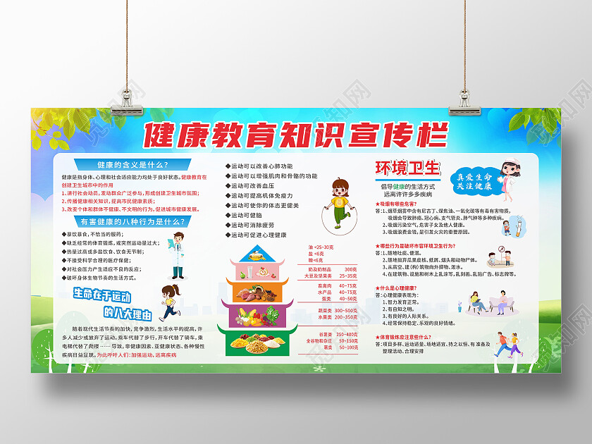 蓝色简约城市建设健康教育安全知识展板背景健康教育宣传栏