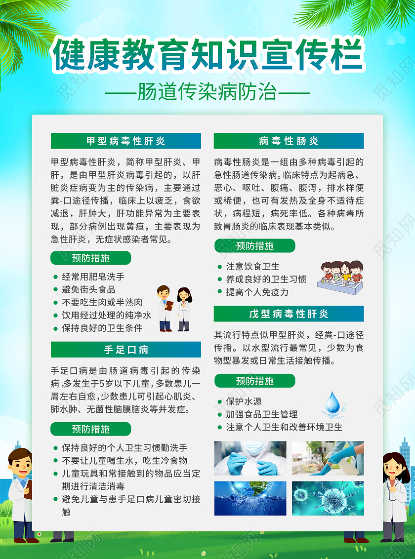 蓝绿色简约大气风健康教育知识宣传栏健康教育宣传栏
