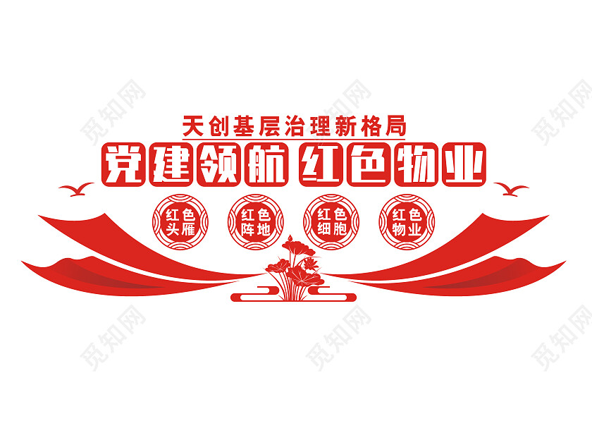 红色简约党建领航红色物业文化墙物业文化墙