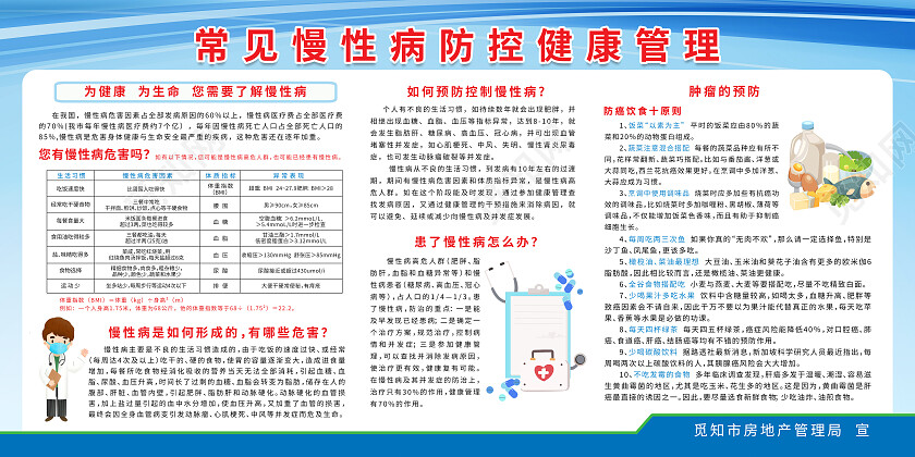蓝色简约常见慢性病防控健康管理慢性病宣传栏展板