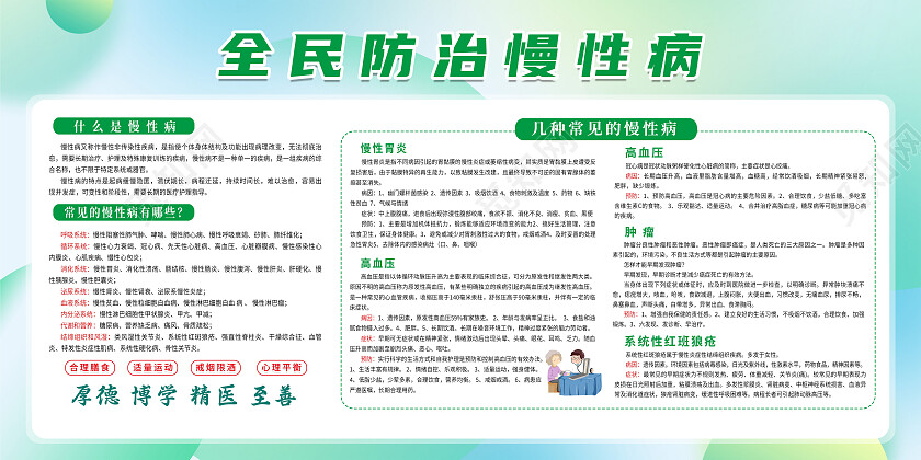 绿色简约全民防治慢性病慢性病宣传栏展板
