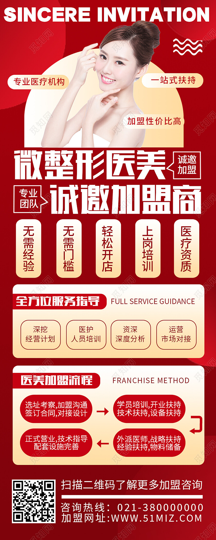 红色简约微整形医美诚邀加盟商招商长图