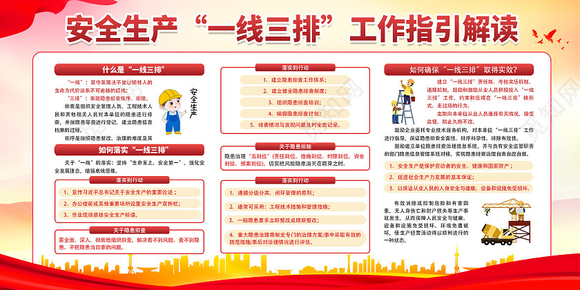 红色安全生产建设宣传展板安全生产宣传栏