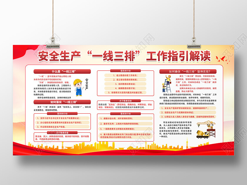 红色安全生产建设宣传展板安全生产宣传栏