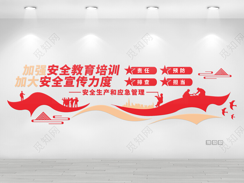 红色简约大气安全生产应急管理文化墙安全生产文化墙