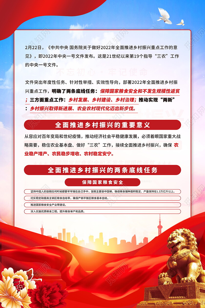 2022中央一号文件全面推进乡村振兴乡村建设乡村治理海报套图乡村振兴套图