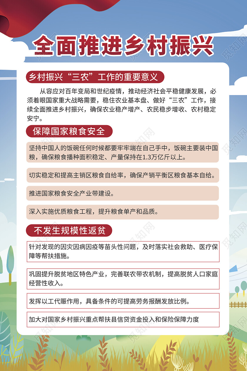 插画全面推进乡村振兴乡村建设乡村治理乡村振兴套图