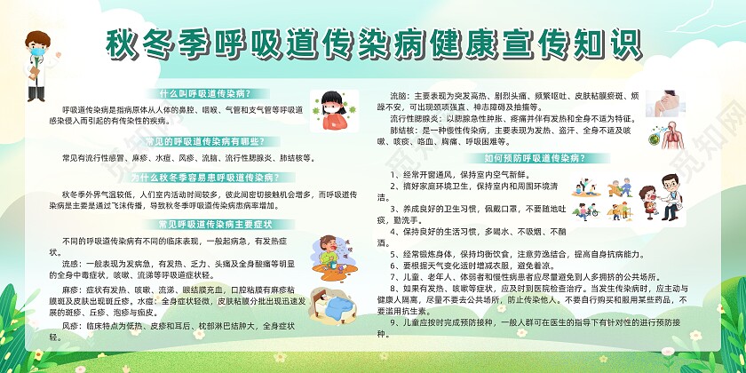绿色简约清新秋冬季呼吸道感染传染病宣传栏展板健康教育宣传栏