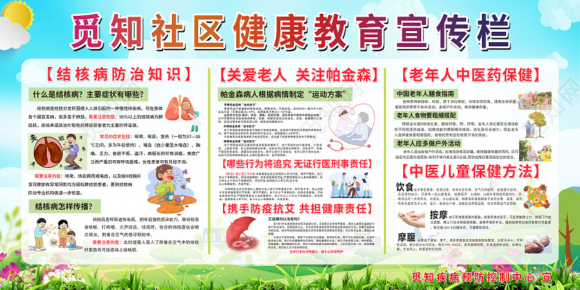 简约清新社区健康康教育宣传栏宣传展板健康教育宣传栏